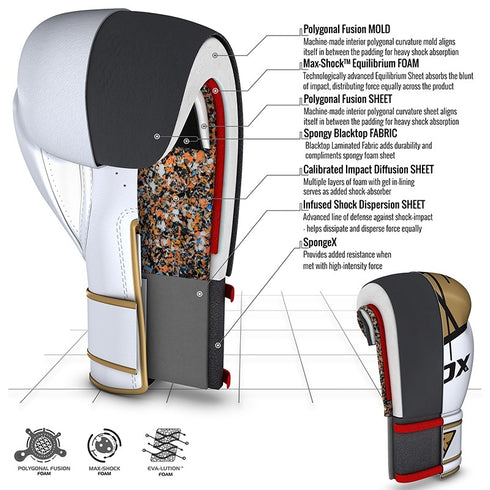 RDX F7 EGO BOXING GLOVES/Gld-3
